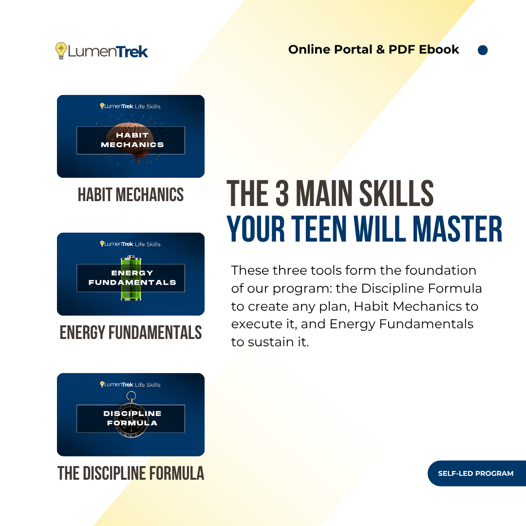 LumenTrek Life Skills program materials with 'Habit Mechanics', 'Energy Fundamentals', and 'Discipline Formula' on a gradient background.