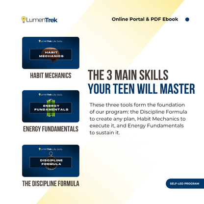 LumenTrek Life Skills program materials with 'Habit Mechanics', 'Energy Fundamentals', and 'Discipline Formula' on a gradient background.